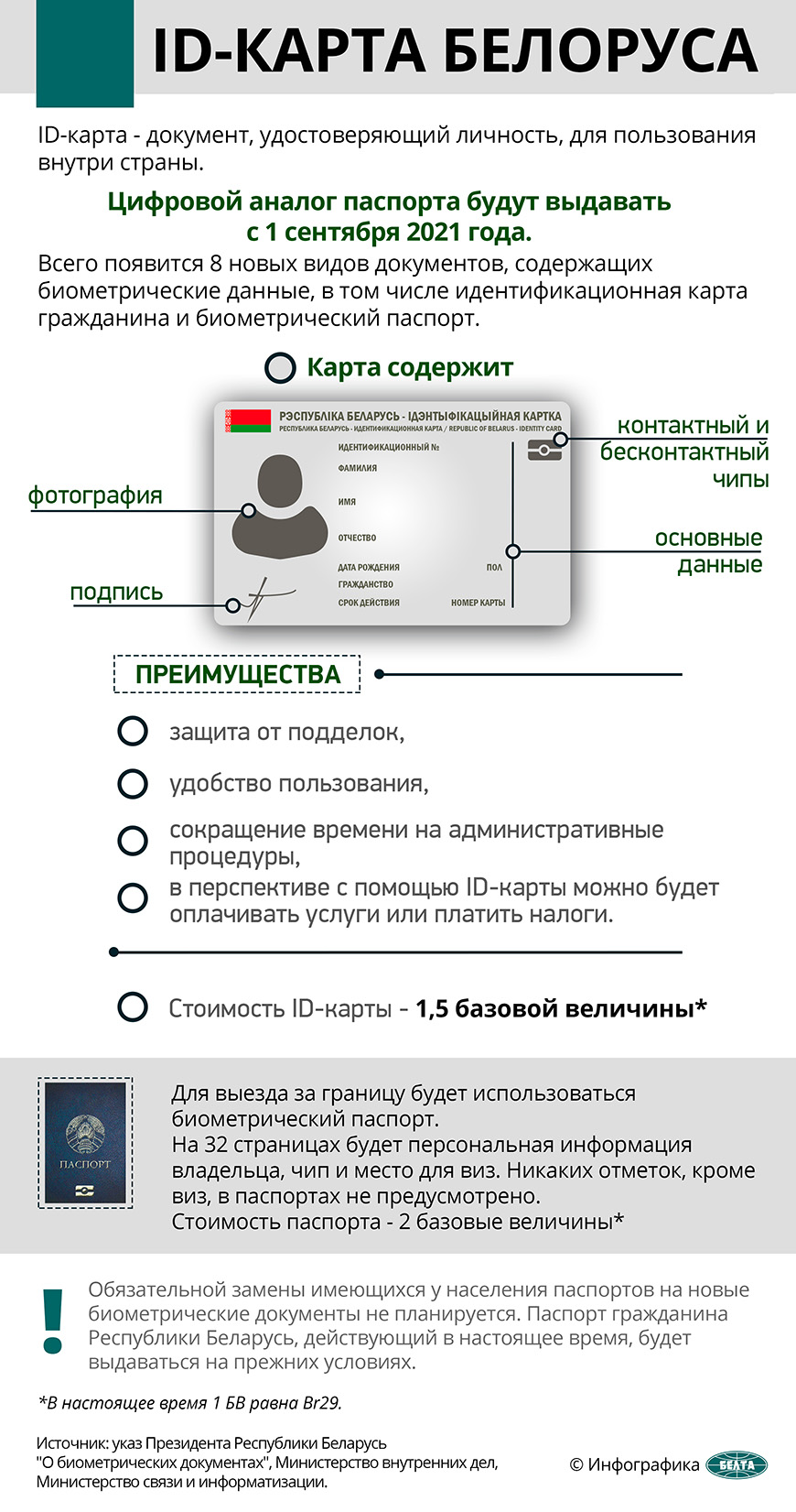 БИСРС – связующее звено в цифровом мире между гражданами, бизнесом и  государством - Свободная Экономическая Зона 